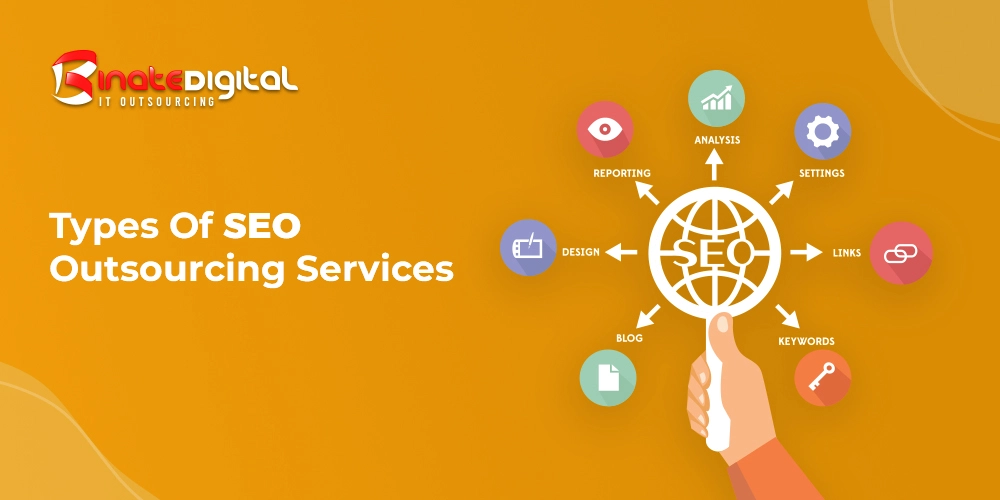 Types-Of-SEO-Outsourcing-Services